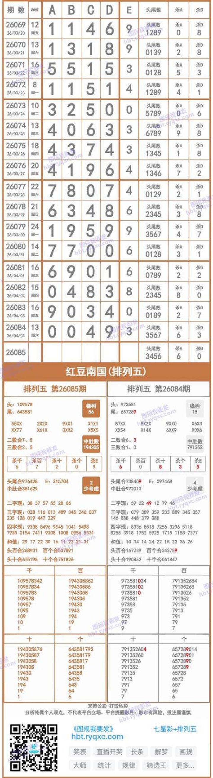 コンタクト レンズ 1 日 使い捨ての選び方