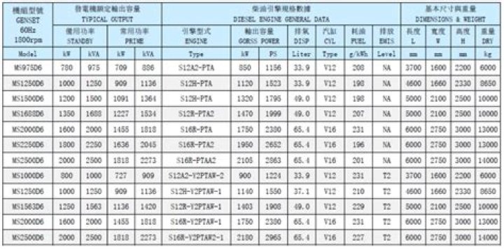 日本 高身長 インフルエンサー 未来